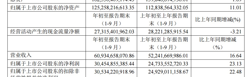 1xBET登录入口- 传统豪强内讧风波震动管理层  