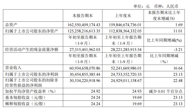 1xBET登录入口- 传统豪强内讧风波震动管理层